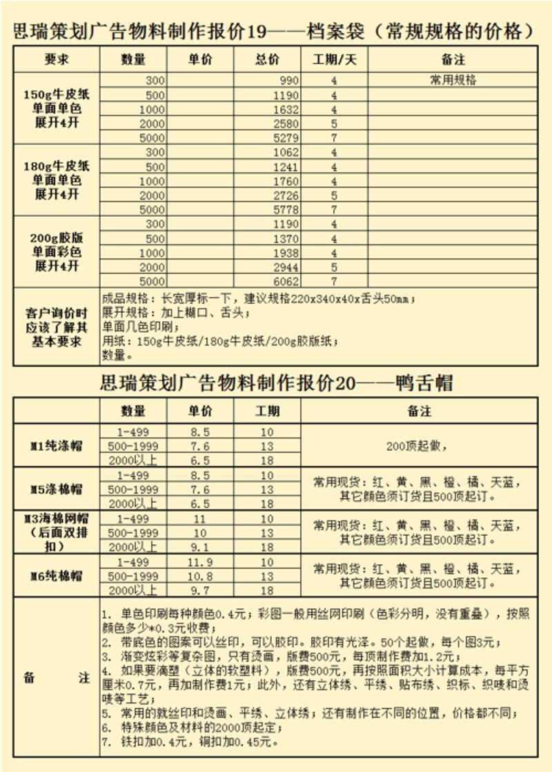 广告物料报价