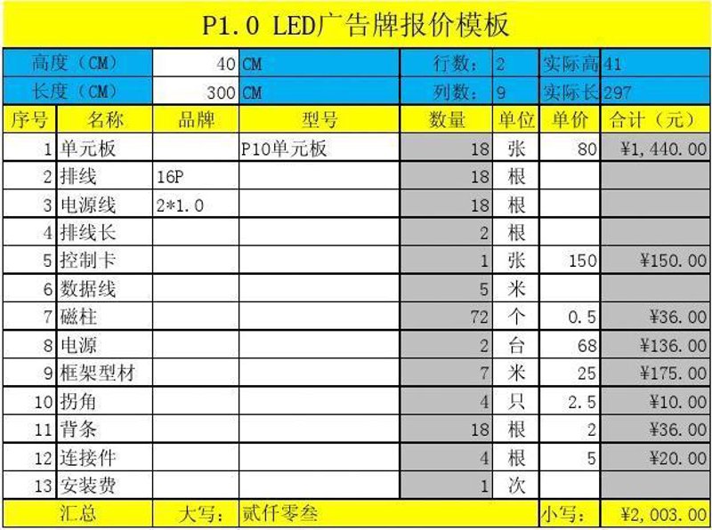 VI设计如何为品牌注入活力?